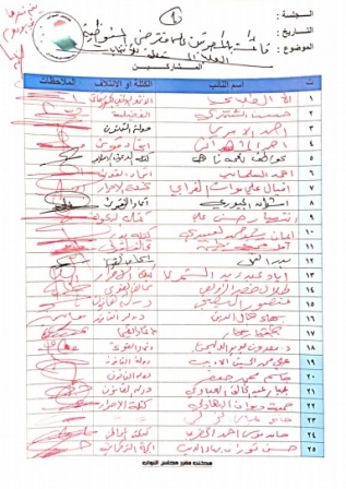 صحيفة العراق تنشر اسماء البرلمانيين الذين صوتوا لتمديد مفوضية الانتخابات