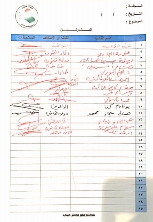 صحيفة العراق تنشر اسماء البرلمانيين الذين صوتوا لتمديد مفوضية الانتخابات
