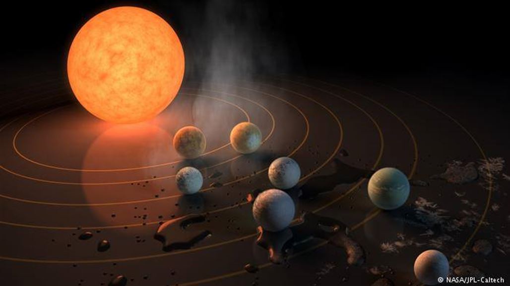 اكتشاف كواكب تحيط بنجم قد تكون صالحة للحياة