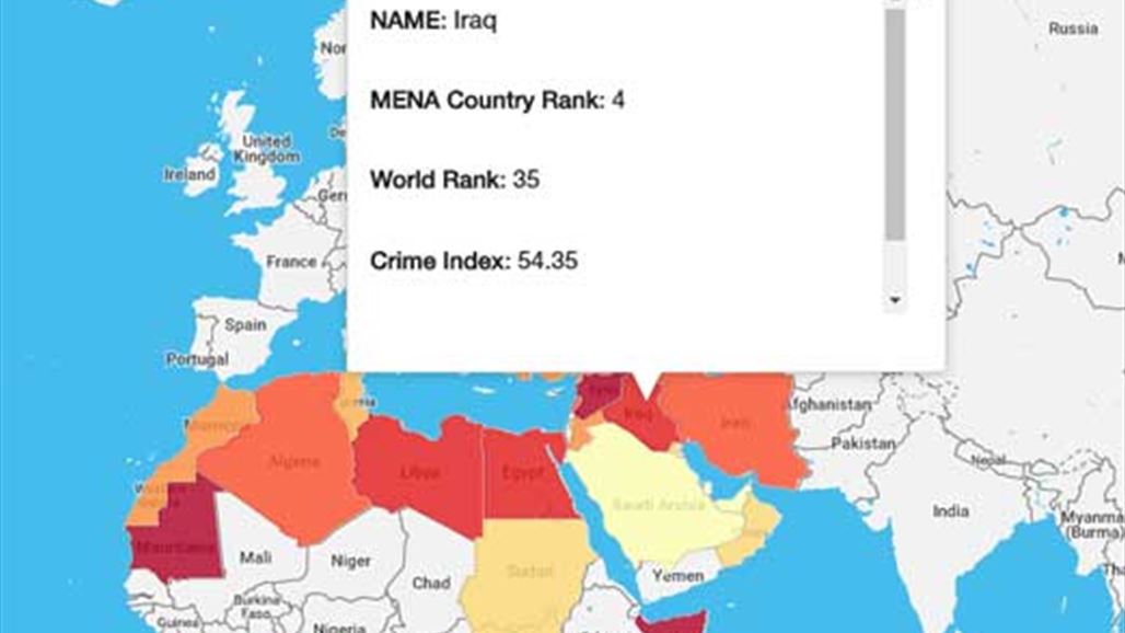 بالخريطة: هنا يقع العراق ضمن تصنيف معدلات الجريمة