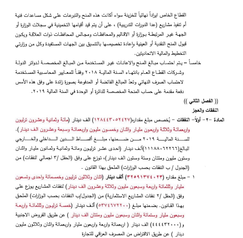 Alsumaria News publishes draft budget law 2019, which includes the size of its revenues and deficit 636747570877821554-%D8%AB%D8%A7%D9%86%D9%8A%D8%A7