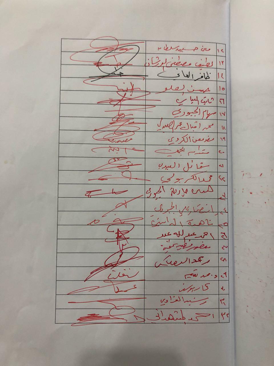 Video: Abdul Mahdi changes the names of candidates after the objections of the political blocs 636773869428492687-%D8%AA%D9%88%D8%A7%D9%82%D9%8A%D8%B9%202