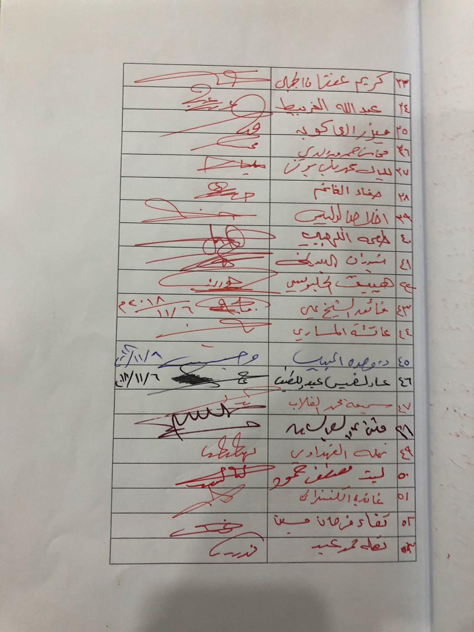 Video: Abdul Mahdi changes the names of candidates after the objections of the political blocs 636773870173548687-%D8%AA%D9%88%D8%A7%D9%82%D9%8A%D8%B9%203