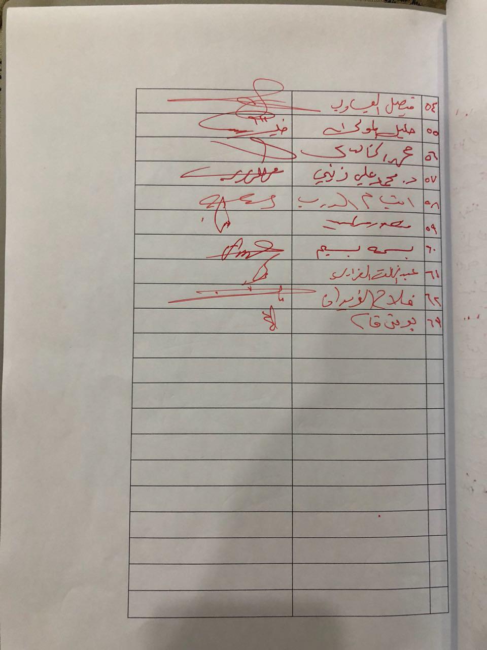 Video: Abdul Mahdi changes the names of candidates after the objections of the political blocs 636773870509884687-%D8%AA%D9%88%D8%A7%D9%82%D9%8A%D8%B9%204