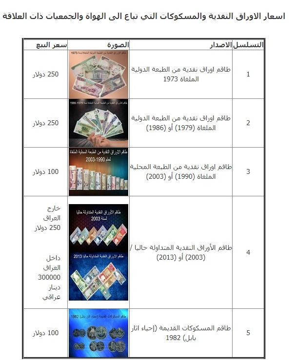 The central bank offers coins and coins to the amateurs 636823601169126407-%D8%A7%D9%84%D9%84%D8%A8%D8%A8%D9%8A%D9%8A%D9%8A%D8%B3%D9%8A%D8%B3