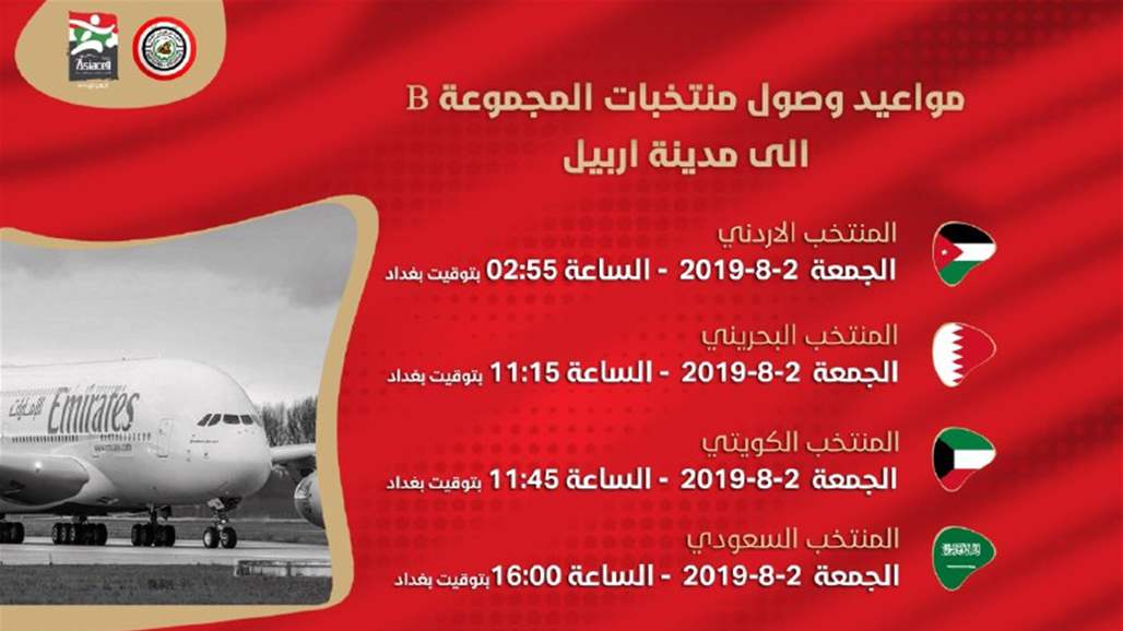 تعرف على موعد وصول منتخبات المجموعة الثانية لبطولة غرب آسيا