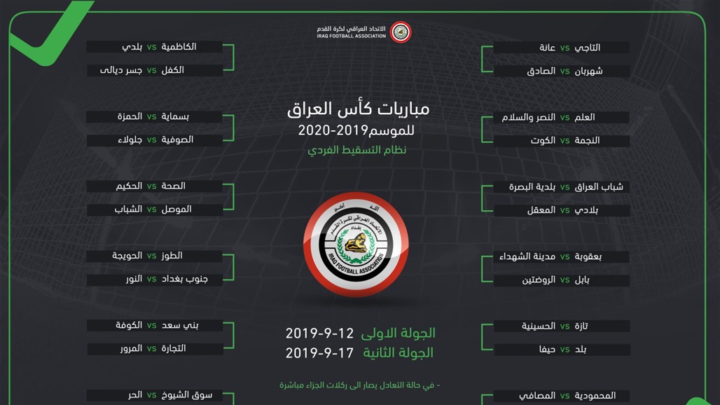 تعرف على موعد انطلاق الدور التمهيدي من كأس العراق