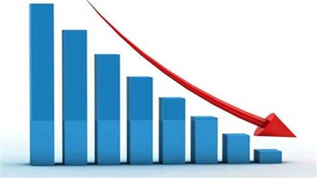 انخفاض معدل النمو العالمي في 2020 الى 1.05%