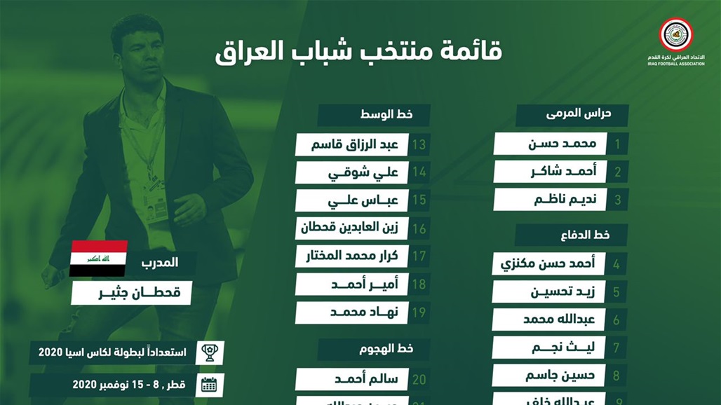  استدعاء 23 لاعباً لصفوف ليوث الرافدين