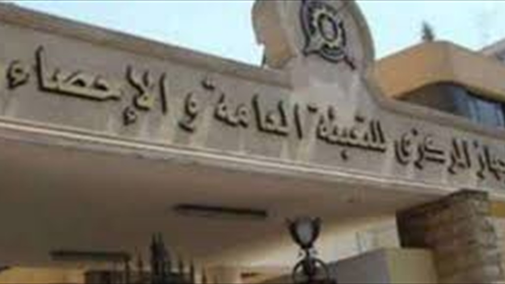 المركزي للاحصاء: انخفاض كميات النفط المنتج وارتفاع الاسعار في الفصل الثالث لسنه 2020
