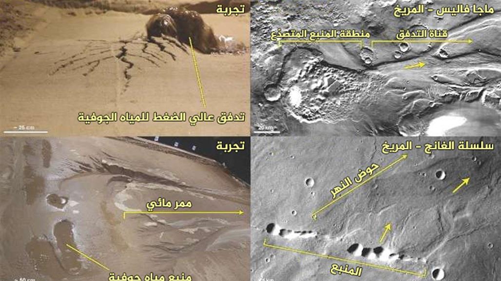 ناسا: وجود كميات من المياه في قشرة كوكب المريخ 