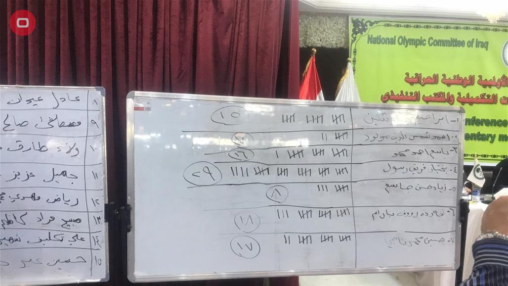 انتخاب رئيس وأعضاء المكتب التنفيذي للجنة الاولمبية العراقية