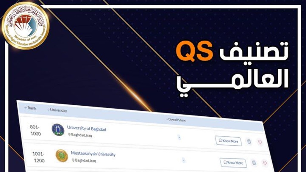 تتصدرها بغداد.. جامعات عراقية في نتائج تصنيف (QS) العالمي