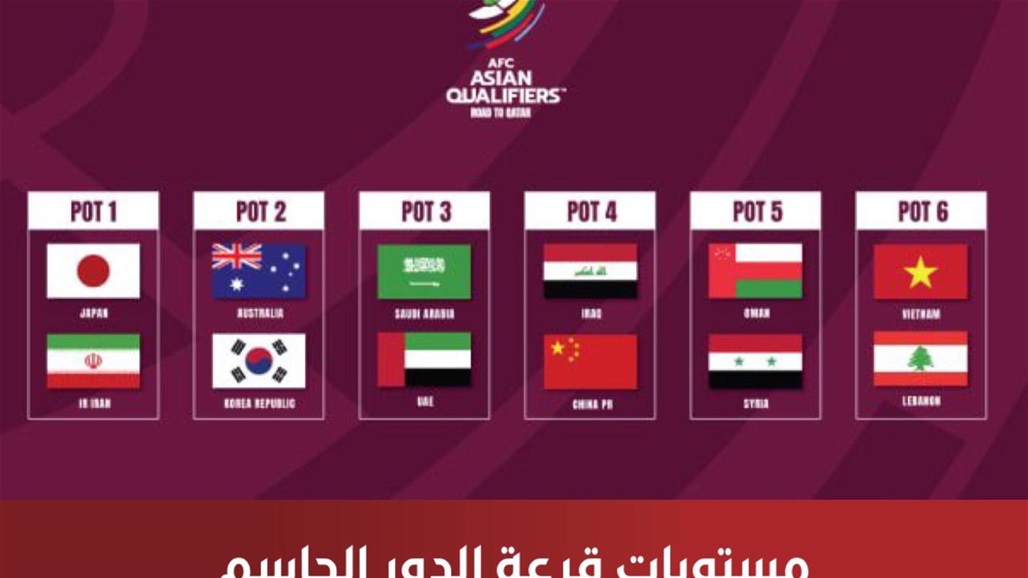 غداً.. قرعة التصفيات النهائية المؤهلة للمونديال بمشاركة العراق 