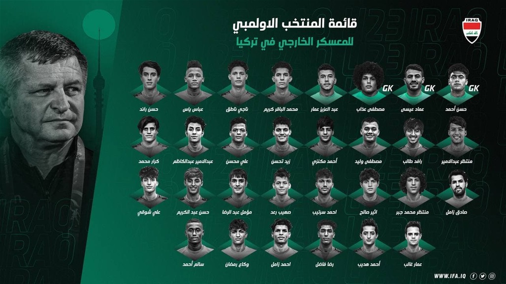 مدرب المنتخب الأولمبي يعلن القائمة النهائية للمعسكر الخارجي 