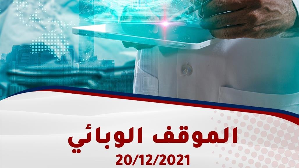 بالارقام.. الموقف الوبائي للعراق ليوم 20 كانون الاول 2021