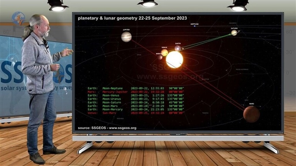 توقعات جديدة لعالم الزلازل الهولندي.. هذا ما سيحصل للشمس!