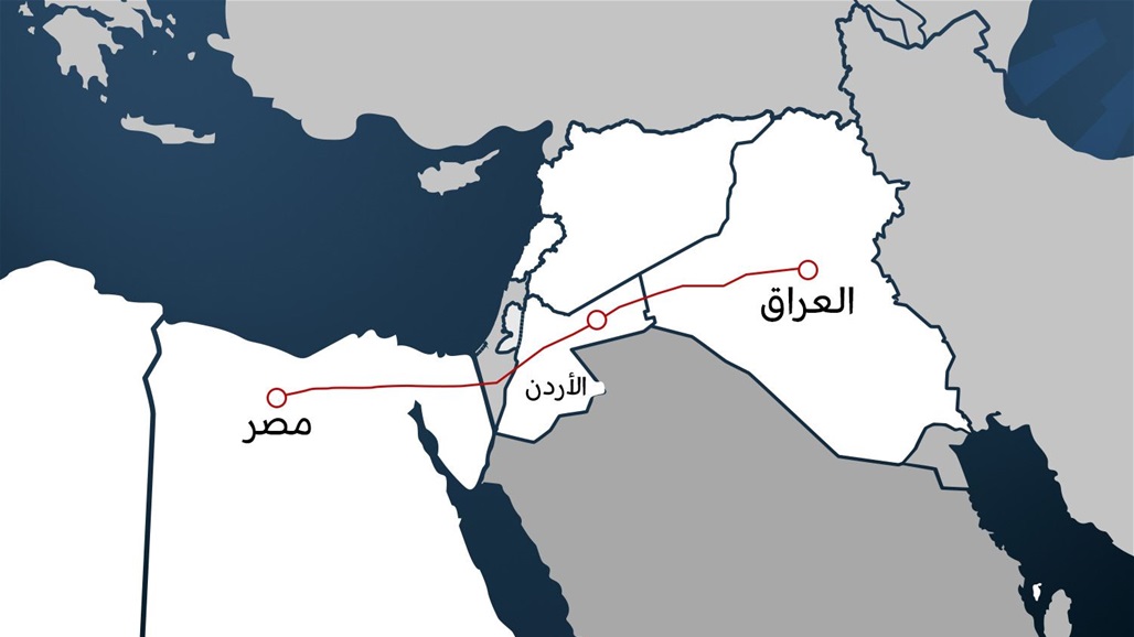انطلق بداية 2024.. هجمات الحوثيين تحيي خط التجارة الرابط بين مصر والأردن والعراق