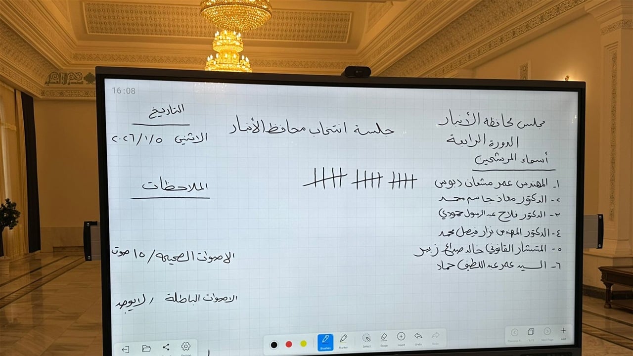 انتخاب عمر مشعان دبوس محافظاً للانبار