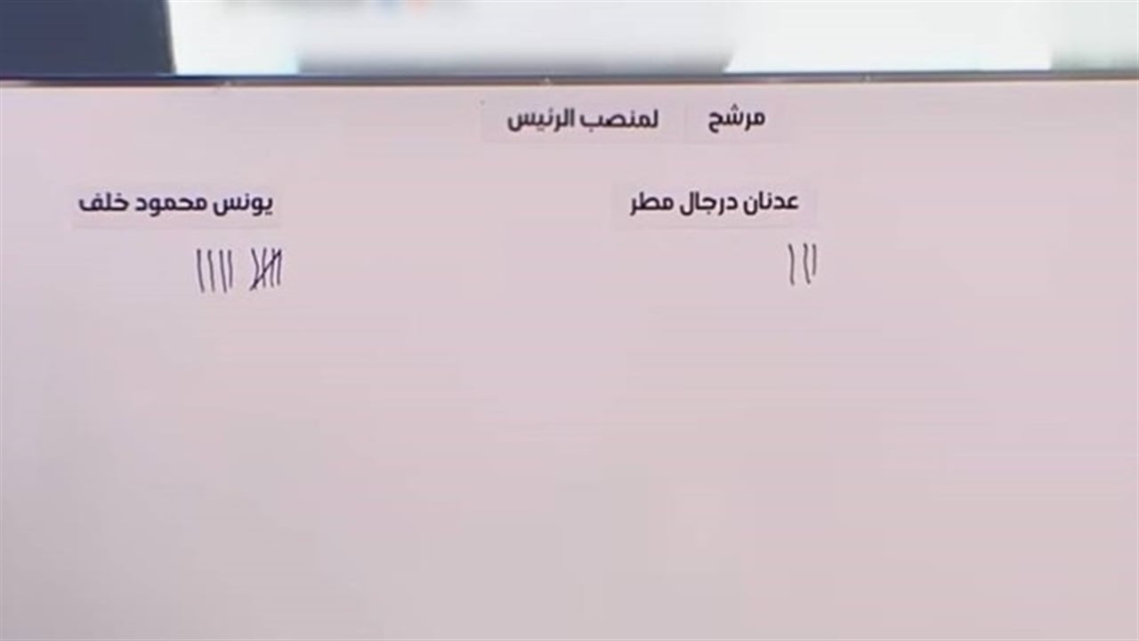 يونس محمود يتقدم في عملية فرز أصوات انتخابات اتحاد الكرة - عاجل 