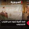 عودة الخطاب الطائفي... حملة انتخابية مجانية!