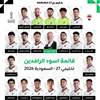 السومرية تنشر قائمة أسود الرافدين المشاركة في خليجي 27