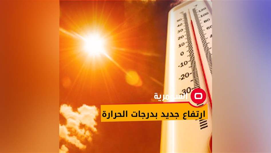 طقس العراق.. ارتفاع جديد بدرجات الحرارة خلال الايام المقبلة