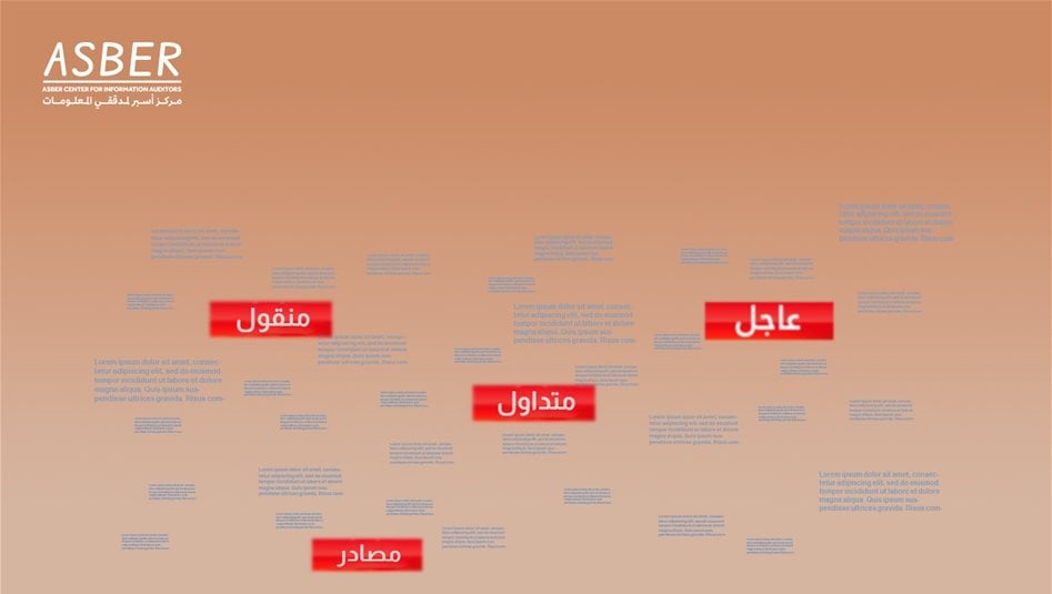 أكثر من 300 معلومة غير صحيحة استهدفت العراقيين 