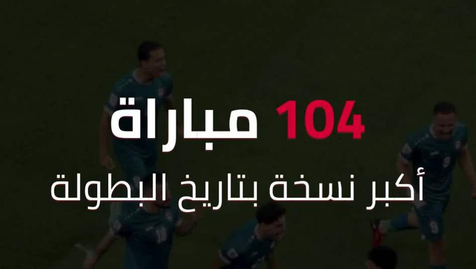 مونديال 2026… تغييرات تاريخية