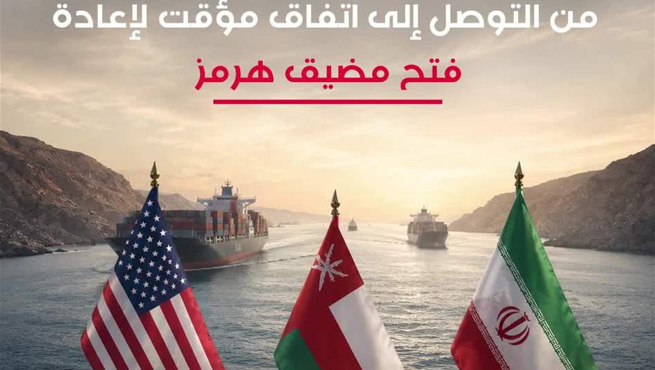 اتفاق مرتقب بشأن مضيق هرمز.. ما أبرز البنود؟