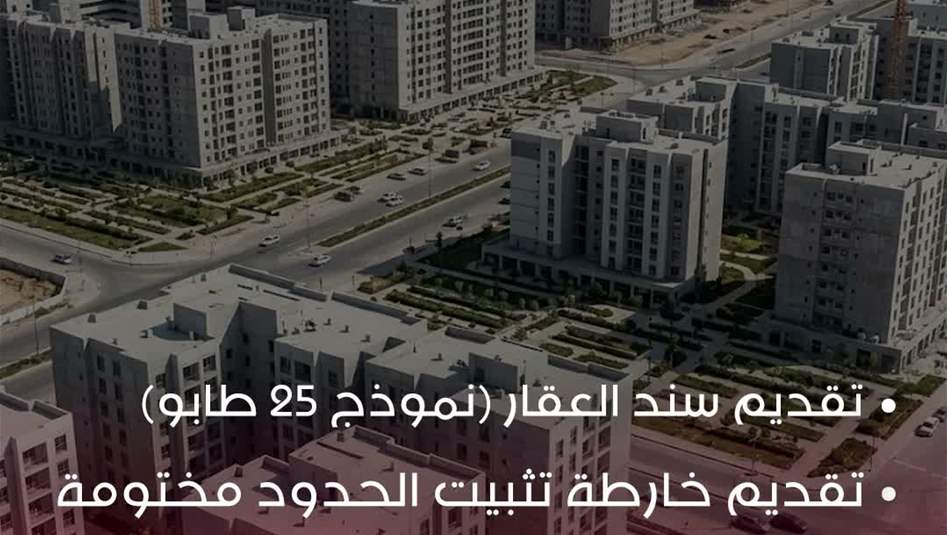 شروط ومساحات العقارات المشمولة بالتقديم على قروض الاسكان