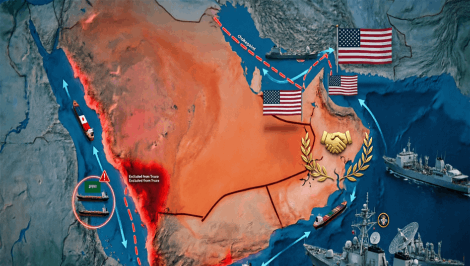 ماذا دار بين أمريكا والحوثيين في الاجتماع السري.. هذه التفاصيل