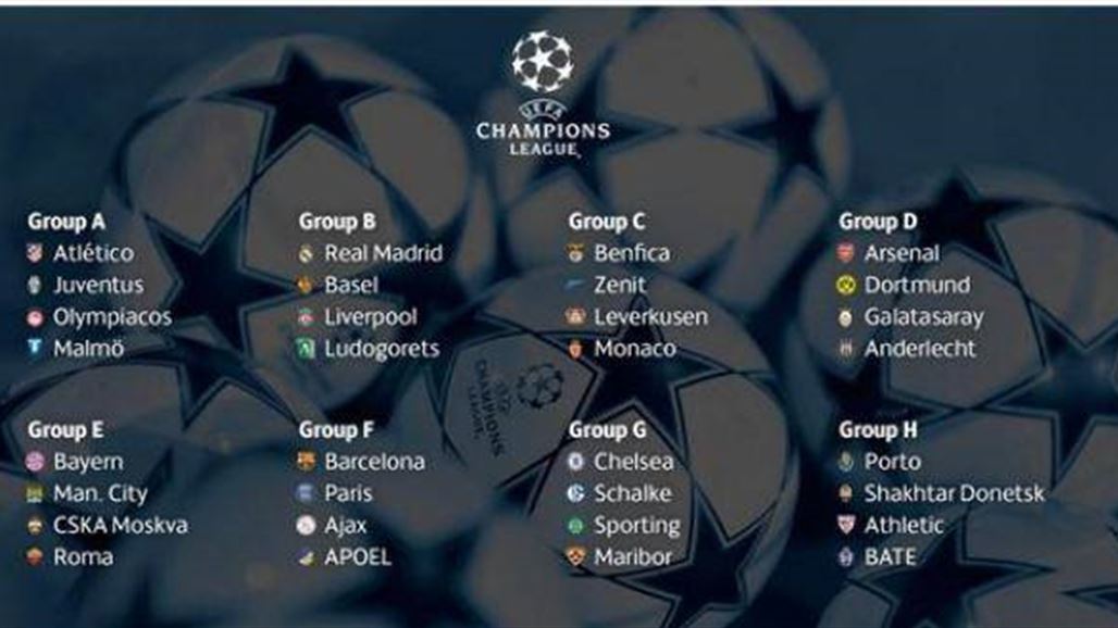 ريال مدريد يواجه تحدي ليفربول والبافاري يصطدم بالمان سيتي في دوري أبطال أوروبا
