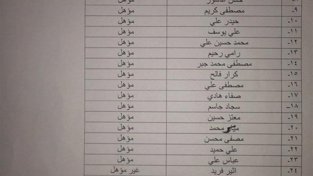 إبعاد خمسة لاعبين من منتخب الناشئين بعد الفحص الطبي