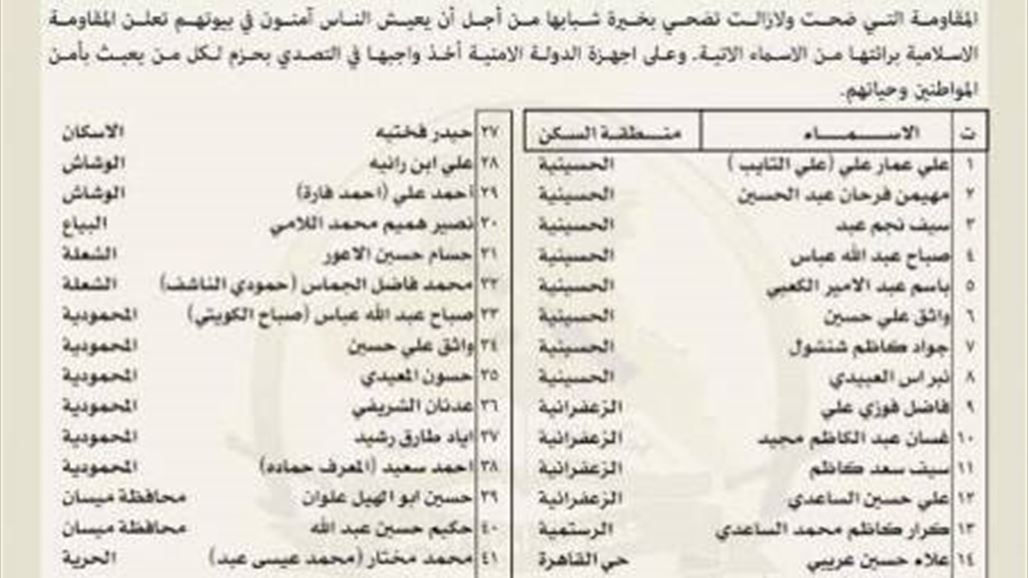أهل الحق تعلن براءتها من 53 شخصا يستغلون أسمها لتنفيذ جرائم الخطف والابتزاز