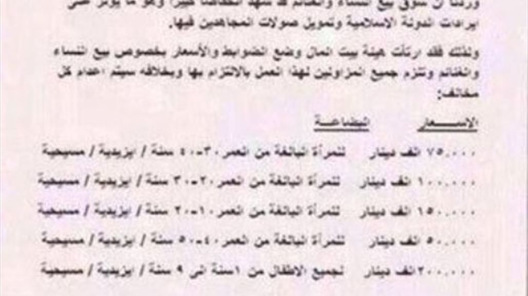 "داعش" يحدد أسعار النساء "السبايا" بحسب أعمارهن بعد انخفاض كبير في موارده