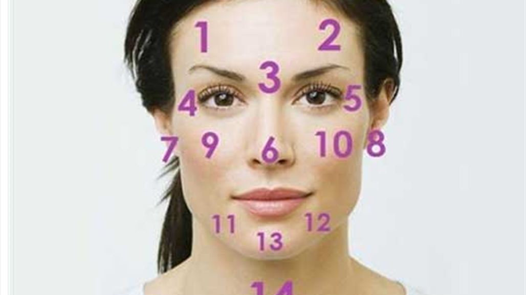 بالأرقام: هذا ما تقوله ملامح وجهك عن جسمك
