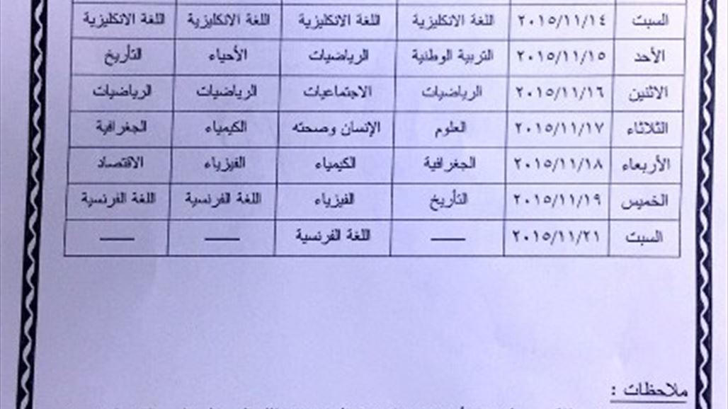 التربية تحدد الـ14 من الشهر الحالي موعداً لاكمال امتحانات الرصافتين الاولى والثالثة