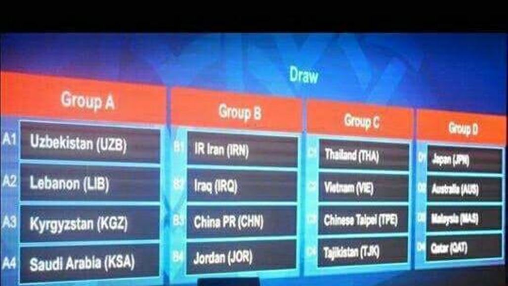 منتخب الخماسي يلاعب ايران والصين والأردن في بطولة آسيا