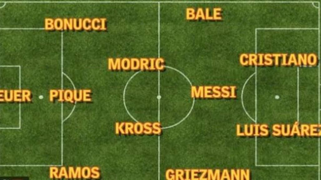تشكيلة الافضل لعام 2016 بصبغة ريال مدريد وبرشلونة