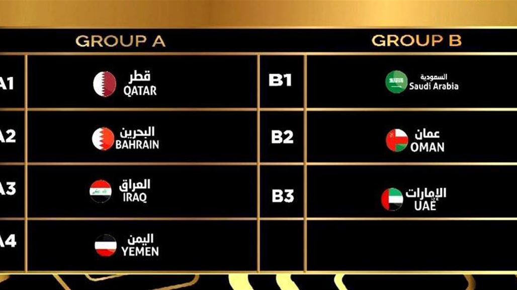 العراق يلاعب قطر والبحرين واليمن في خليجي 23