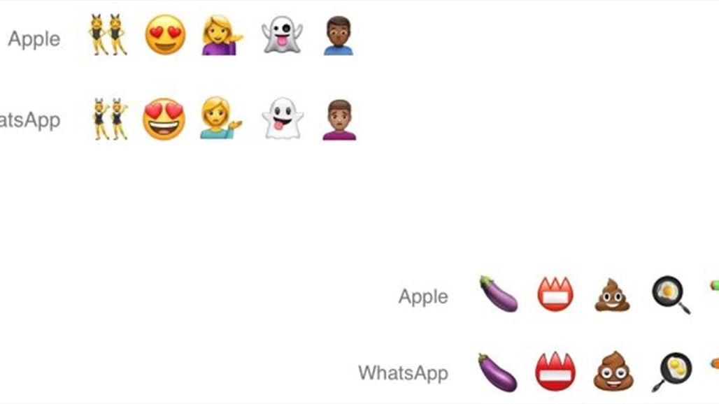واتساب تطلق رموزا تعبيرية جديدة مخصصة للأندرويد
