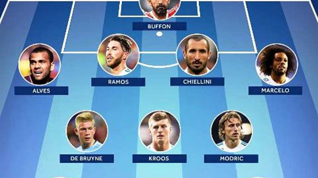 ريال مدريد يهيمن على الفريق المثالي لعام 2017