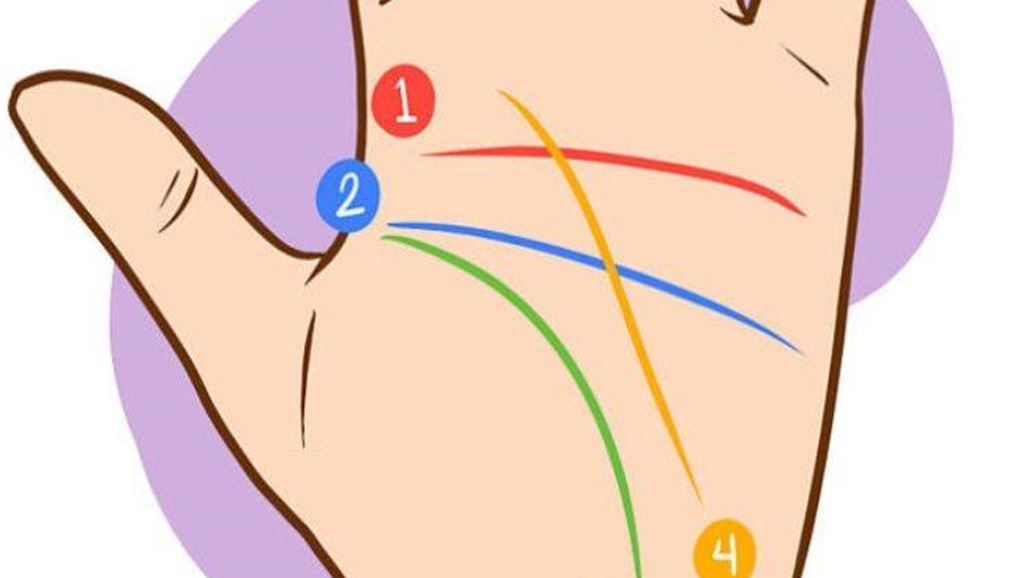 هل لديك الحرف M مرسوماً على راحة يدك؟ هذا ما يعني...