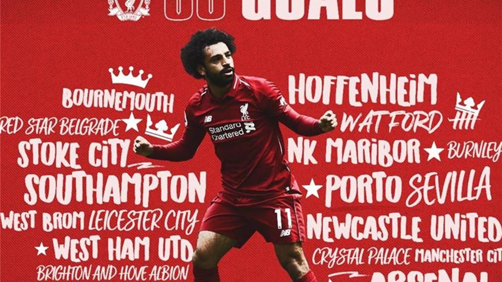 محمد صلاح يتخطى رقم زيدان والظاهرة رونالدو في دوري الابطال