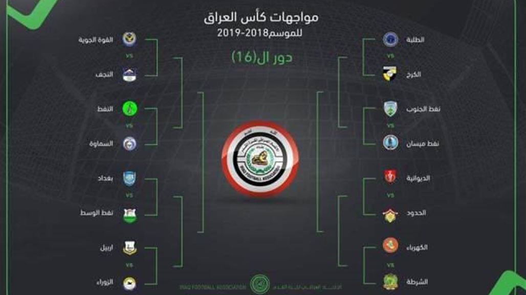 المسابقات تحدد مواعيد دور الـ ١٦ لبطولة الكأس