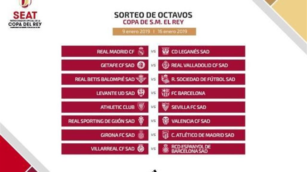مواجهات سهلة لريال مدريد وبرشلونة في ثمن نهائي كأس ملك اسبانيا