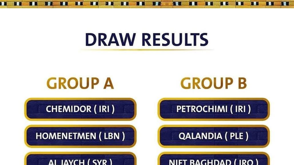النفط يواجه بيتروشيمي الايراني وقلنديا الفلسطيني في غرب آسيا لكرة السلة