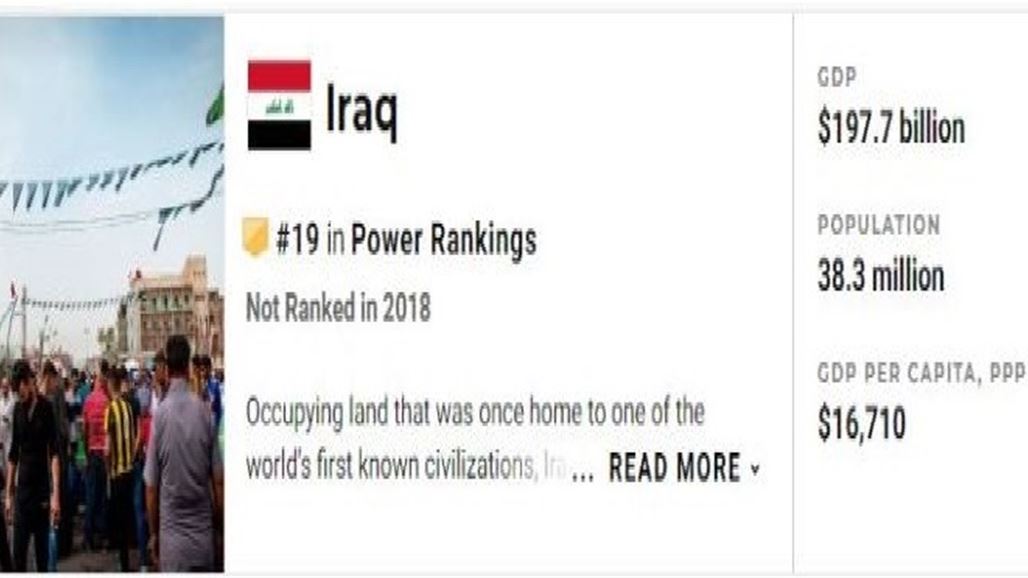 تعرف على أقوى 25 دول في العالم.. العراق في المرتبة 19