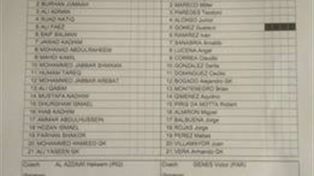 طاقم تحكيم من بنما ونيكارغوا ونيوزيلندا لقيادة مباراة المنتخب أمام بارغواي